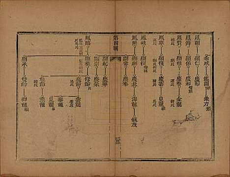 [下载][李氏族谱]山东李氏__光绪二十五年（1899）_五.pdf