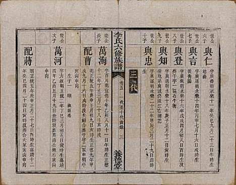 [下载][杉木桥李氏六修族谱]湖南李氏__光绪28年（1902）_五.pdf