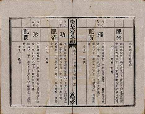 [下载][杉木桥李氏六修族谱]湖南李氏__光绪28年（1902）_五.pdf