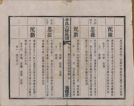 [下载][杉木桥李氏六修族谱]湖南李氏__光绪28年（1902）_六.pdf