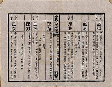 [下载][杉木桥李氏六修族谱]湖南李氏__光绪28年（1902）_六.pdf