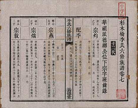 [下载][杉木桥李氏六修族谱]湖南李氏__光绪28年（1902）_七.pdf