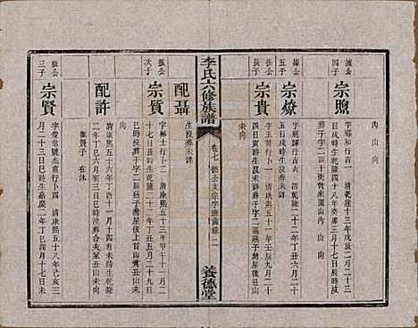 [下载][杉木桥李氏六修族谱]湖南李氏__光绪28年（1902）_七.pdf