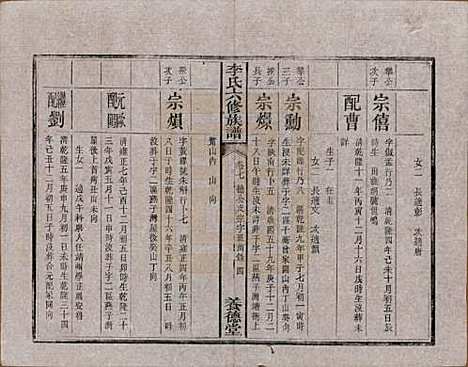 [下载][杉木桥李氏六修族谱]湖南李氏__光绪28年（1902）_七.pdf