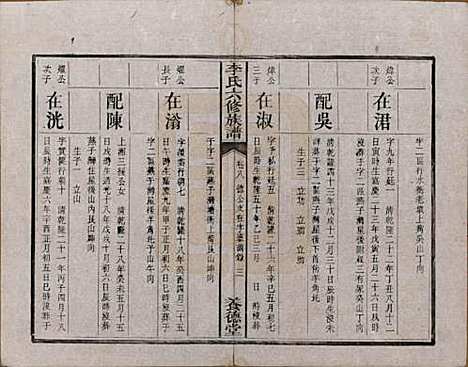 [下载][杉木桥李氏六修族谱]湖南李氏__光绪28年（1902）_八.pdf