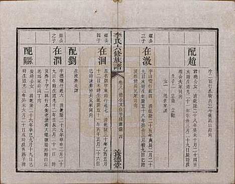 [下载][杉木桥李氏六修族谱]湖南李氏__光绪28年（1902）_八.pdf