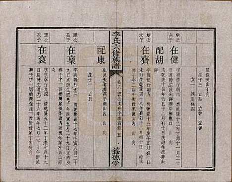 [下载][杉木桥李氏六修族谱]湖南李氏__光绪28年（1902）_八.pdf