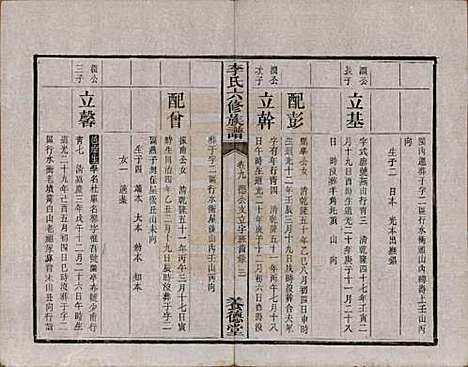 [下载][杉木桥李氏六修族谱]湖南李氏__光绪28年（1902）_九.pdf