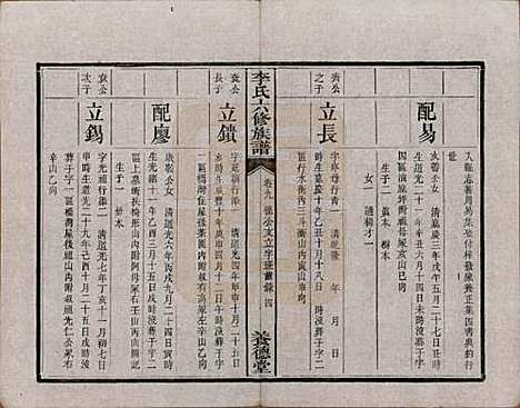 [下载][杉木桥李氏六修族谱]湖南李氏__光绪28年（1902）_九.pdf