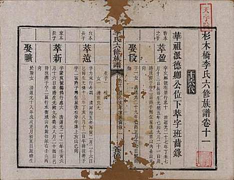 [下载][杉木桥李氏六修族谱]湖南李氏__光绪28年（1902）_十一.pdf