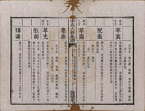 [下载][杉木桥李氏六修族谱]湖南李氏__光绪28年（1902）_十一.pdf