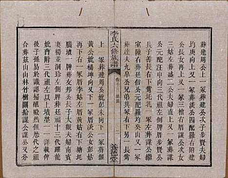 [下载][杉木桥李氏六修族谱]湖南李氏__光绪28年（1902）_十三.pdf