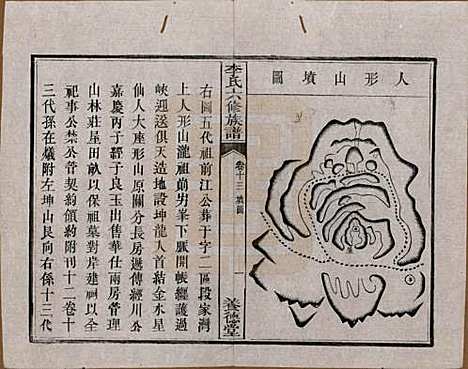 [下载][杉木桥李氏六修族谱]湖南李氏__光绪28年（1902）_十三.pdf