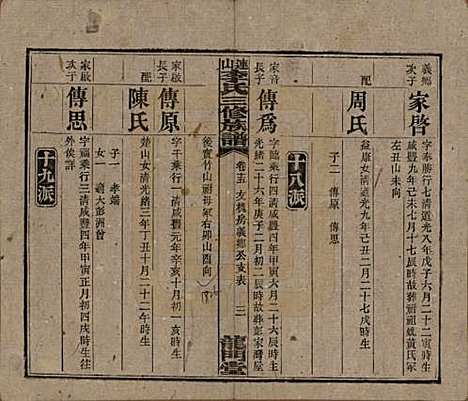 [下载][李氏三修族谱]中国李氏__民国10年（1921）_十五.pdf