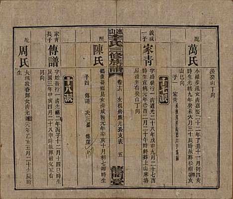 [下载][李氏三修族谱]中国李氏__民国10年（1921）_十六.pdf