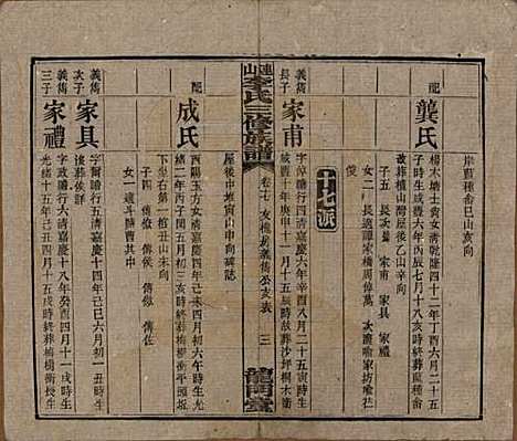 [下载][李氏三修族谱]中国李氏__民国10年（1921）_十七.pdf