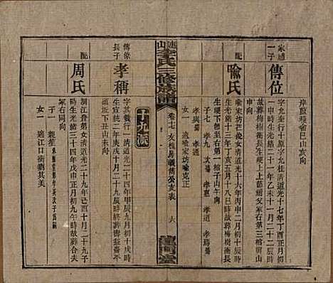 [下载][李氏三修族谱]中国李氏__民国10年（1921）_十七.pdf