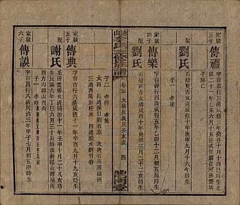 [下载][李氏三修族谱]中国李氏__民国10年（1921）_二十五.pdf