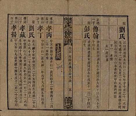 [下载][李氏三修族谱]中国李氏__民国10年（1921）_二十五.pdf