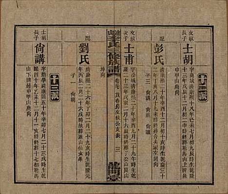 [下载][李氏三修族谱]中国李氏__民国10年（1921）_二十七.pdf