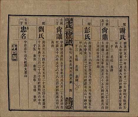 [下载][李氏三修族谱]中国李氏__民国10年（1921）_二十七.pdf