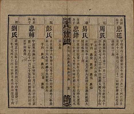 [下载][李氏三修族谱]中国李氏__民国10年（1921）_二十七.pdf