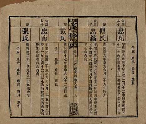 [下载][李氏三修族谱]中国李氏__民国10年（1921）_二十七.pdf