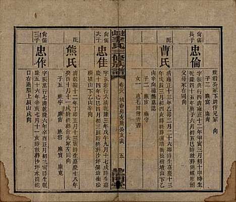 [下载][李氏三修族谱]中国李氏__民国10年（1921）_二十八.pdf