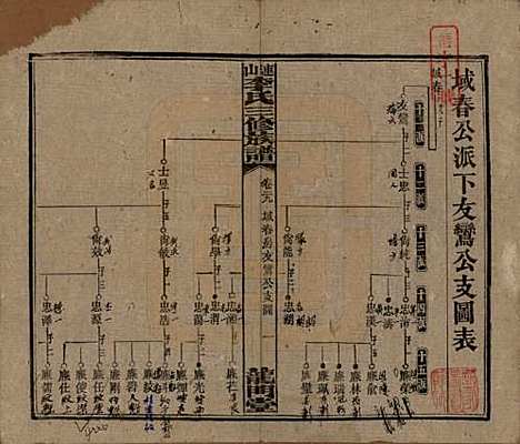 [下载][李氏三修族谱]中国李氏__民国10年（1921）_二十九.pdf