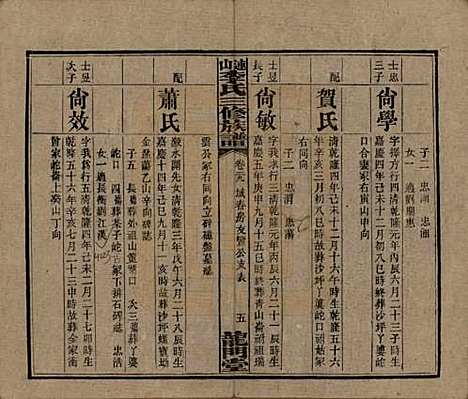 [下载][李氏三修族谱]中国李氏__民国10年（1921）_二十九.pdf