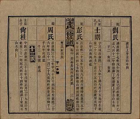 [下载][李氏三修族谱]中国李氏__民国10年（1921）_三十.pdf