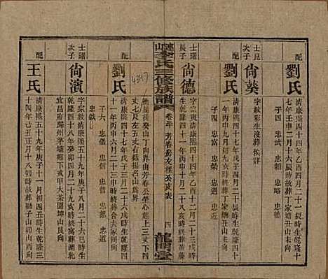 [下载][李氏三修族谱]中国李氏__民国10年（1921）_三十.pdf