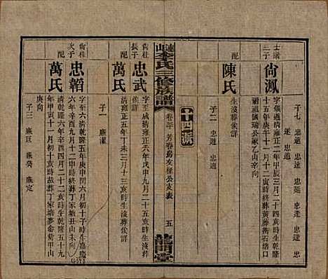 [下载][李氏三修族谱]中国李氏__民国10年（1921）_三十.pdf