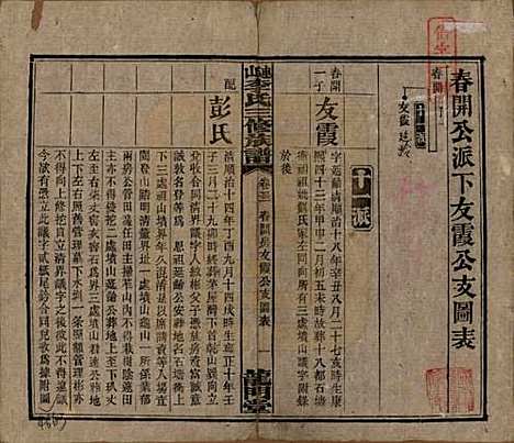 [下载][李氏三修族谱]中国李氏__民国10年（1921）_三十二.pdf