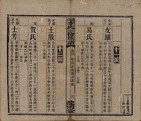 [下载][李氏三修族谱]中国李氏__民国10年（1921）_三十二.pdf