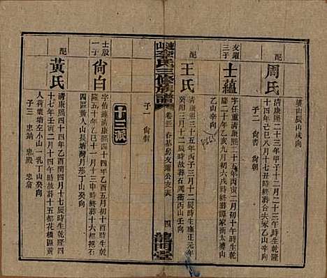 [下载][李氏三修族谱]中国李氏__民国10年（1921）_三十二.pdf