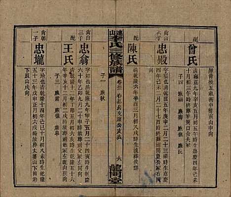 [下载][李氏三修族谱]中国李氏__民国10年（1921）_三十二.pdf