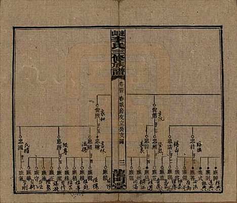 [下载][李氏三修族谱]中国李氏__民国10年（1921）_三十四.pdf