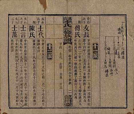 [下载][李氏三修族谱]中国李氏__民国10年（1921）_三十五.pdf