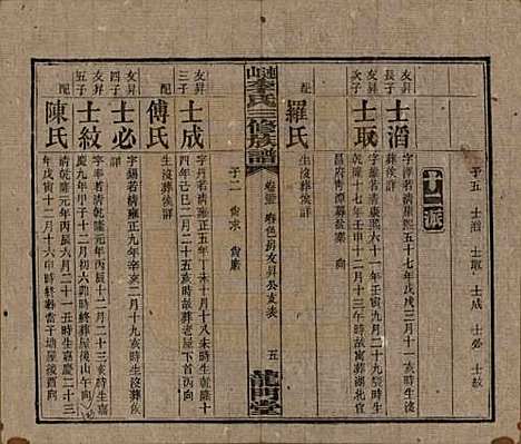 [下载][李氏三修族谱]中国李氏__民国10年（1921）_三十五.pdf