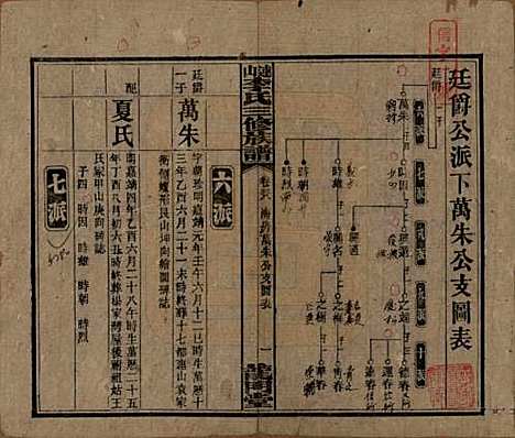 [下载][李氏三修族谱]中国李氏__民国10年（1921）_三十八.pdf