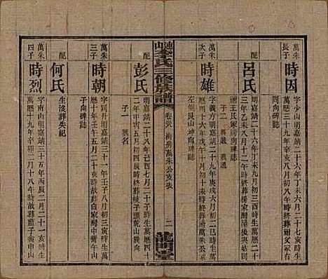 [下载][李氏三修族谱]中国李氏__民国10年（1921）_三十八.pdf