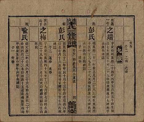 [下载][李氏三修族谱]中国李氏__民国10年（1921）_三十八.pdf