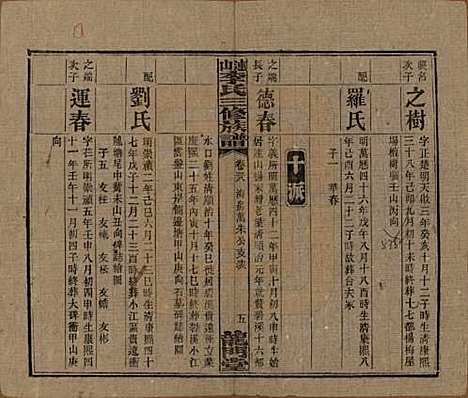 [下载][李氏三修族谱]中国李氏__民国10年（1921）_三十八.pdf