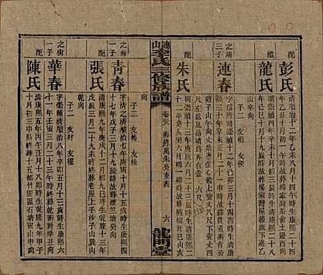 [下载][李氏三修族谱]中国李氏__民国10年（1921）_三十八.pdf