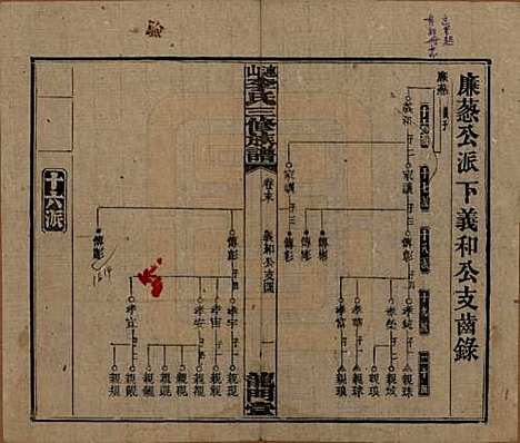 [下载][李氏三修族谱]中国李氏__民国10年（1921）_四十四.pdf