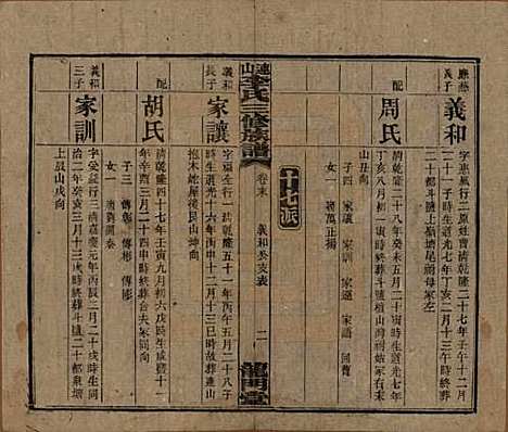 [下载][李氏三修族谱]中国李氏__民国10年（1921）_四十四.pdf