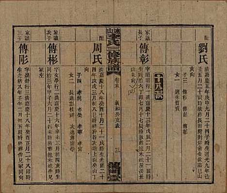 [下载][李氏三修族谱]中国李氏__民国10年（1921）_四十四.pdf