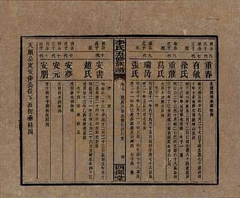 [下载][李氏五修族谱]江西李氏__民国16年（1927）_七.pdf