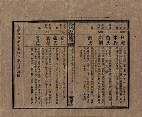 [下载][李氏五修族谱]江西李氏__民国16年（1927）_二十.pdf